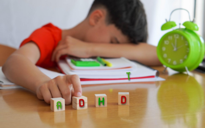 Attention Deficit Hyperactivity Disorder – Diagnostic and Procedural Coding