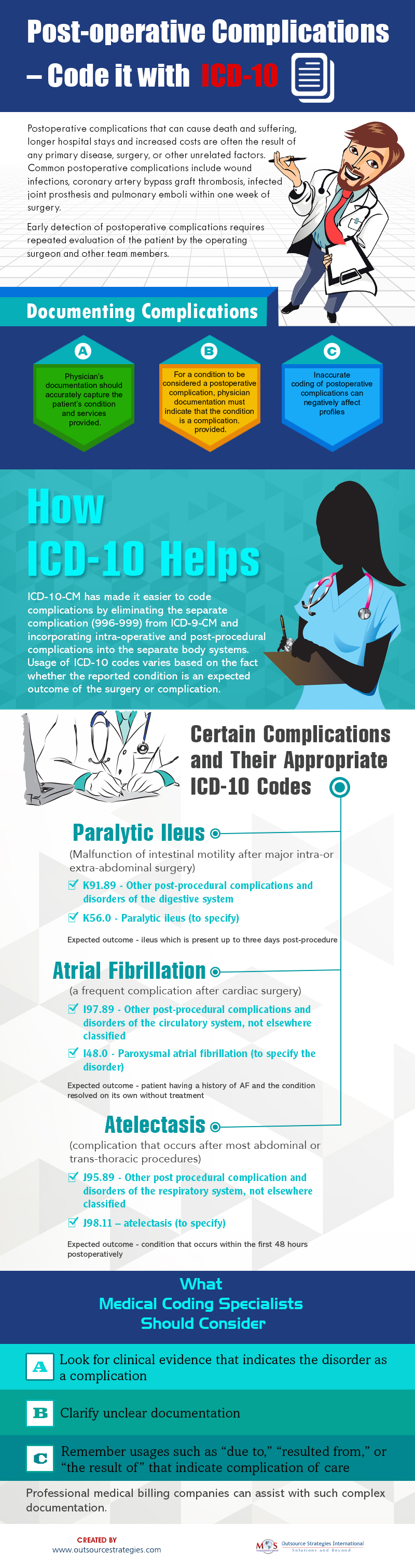 post procedure complication icd 10