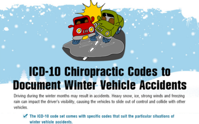 ICD-10 Chiropractic Codes to Document Winter Vehicle Accidents