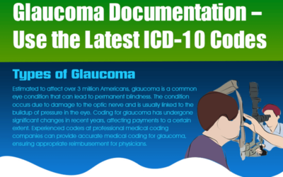 Glaucoma Documentation – Use the Latest ICD-10 Codes