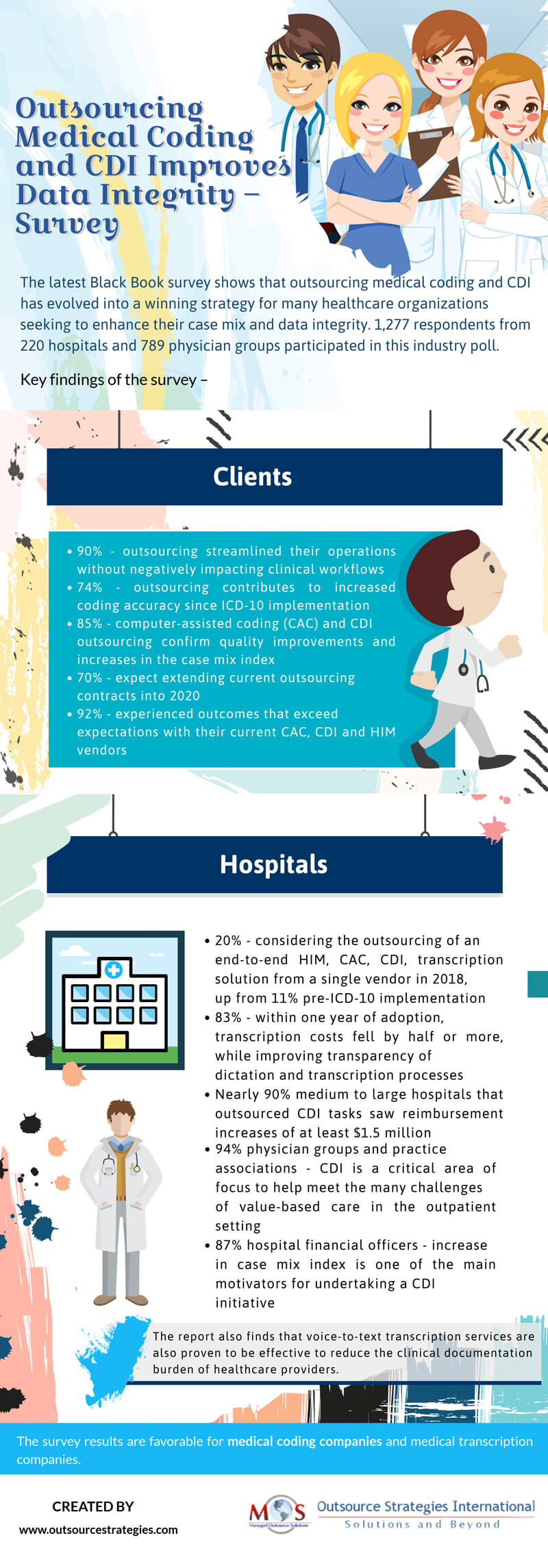 sourcing Medical Coding and CDI Improves Data Integrity – Survey