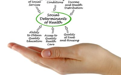 ICD-10 Codes for Social Determinants of Health – Latest Developments