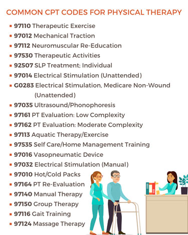 Physical Therapy Billing Guide