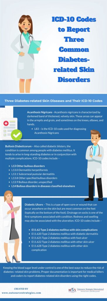 ICD-10 Codes for 3 Diabetes-Related Skin Disorders