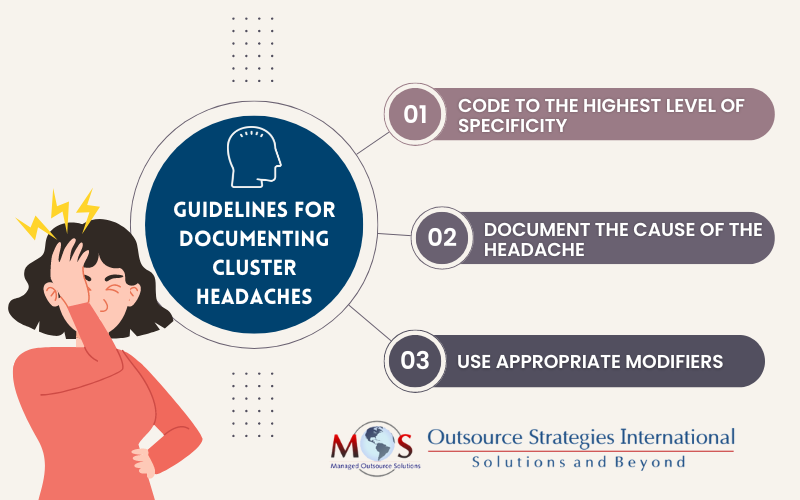 Guidelines for Documenting Cluster Headaches