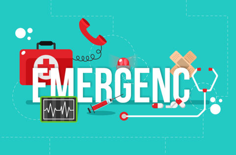 Emergency Department E/M Coding Changes 2023