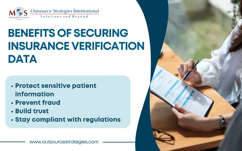 Securing Sensitive Insurance Verification Data