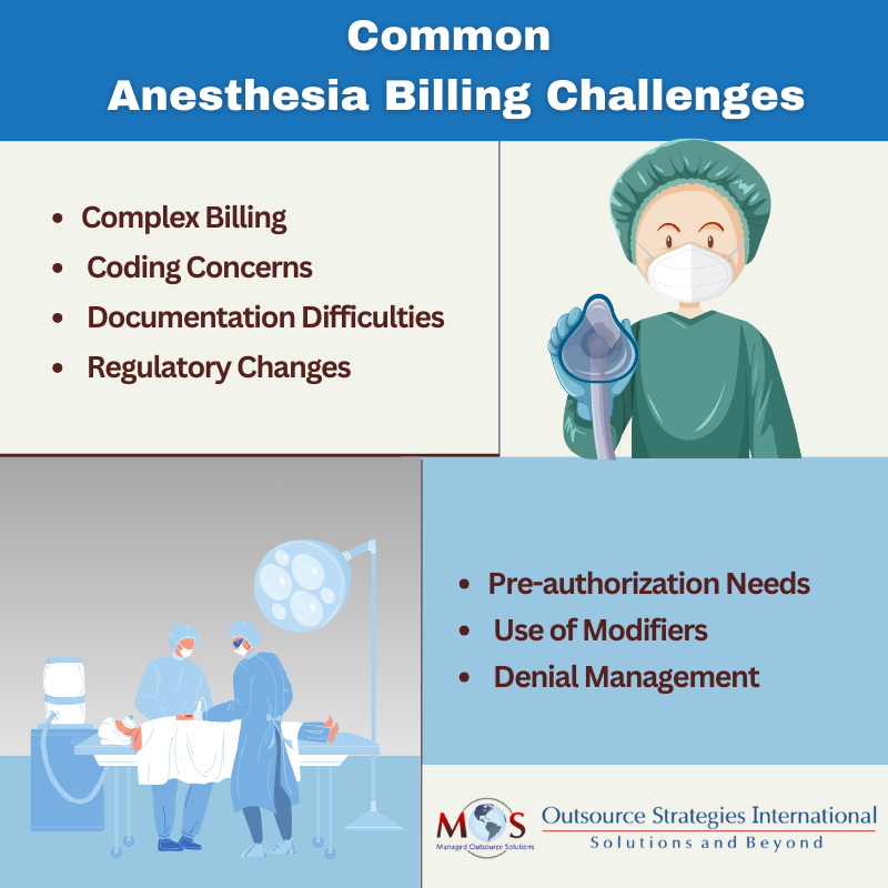 Common Anesthesia Billing Challenges