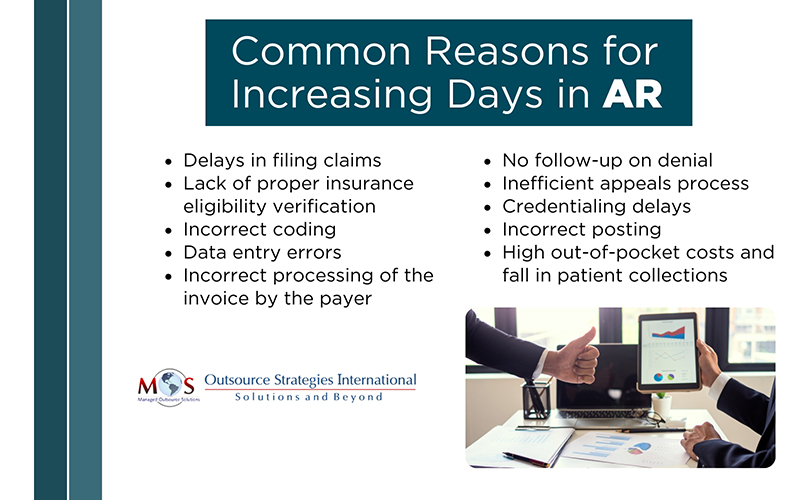 Common Reasons for Increasing Days in AR