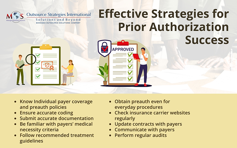Effective Strategies for Prior Authorization Success
