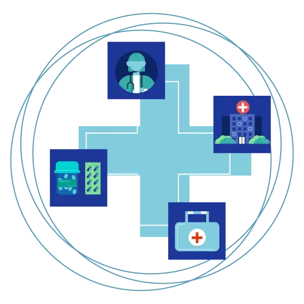 Healthcare and Dental Revenue Cycle Management Process 