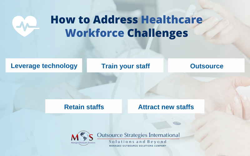 How to Address Healthcare Workforce Challenges