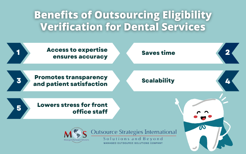 Benefits of Outsourcing Eligibility Verification for Dental Services