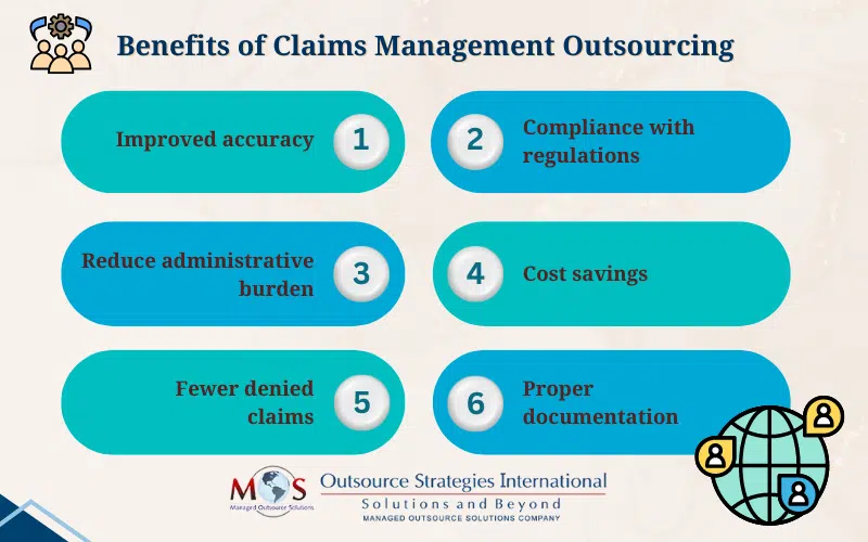 Benefits of Claims Management Outsourcing