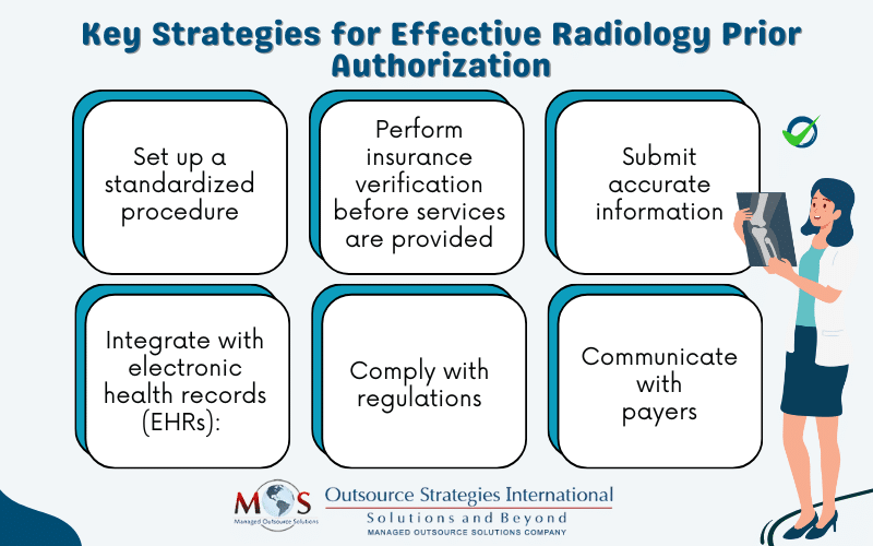 Key Strategies for Effective Radiology Prior Authorization