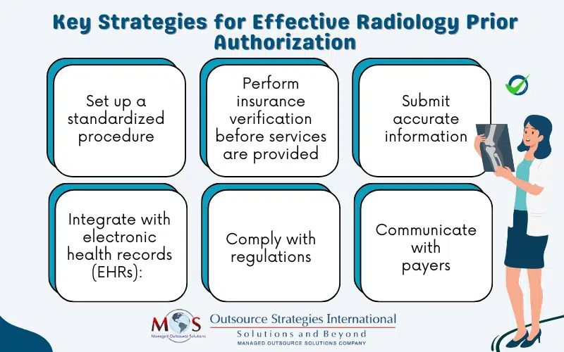 Key Strategies for Effective Radiology Prior Authorization