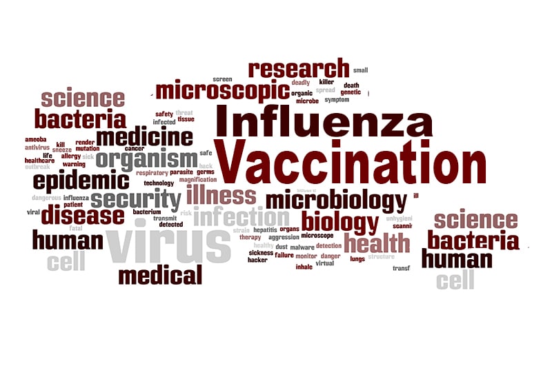 Billing and Coding Influenza Vaccinations