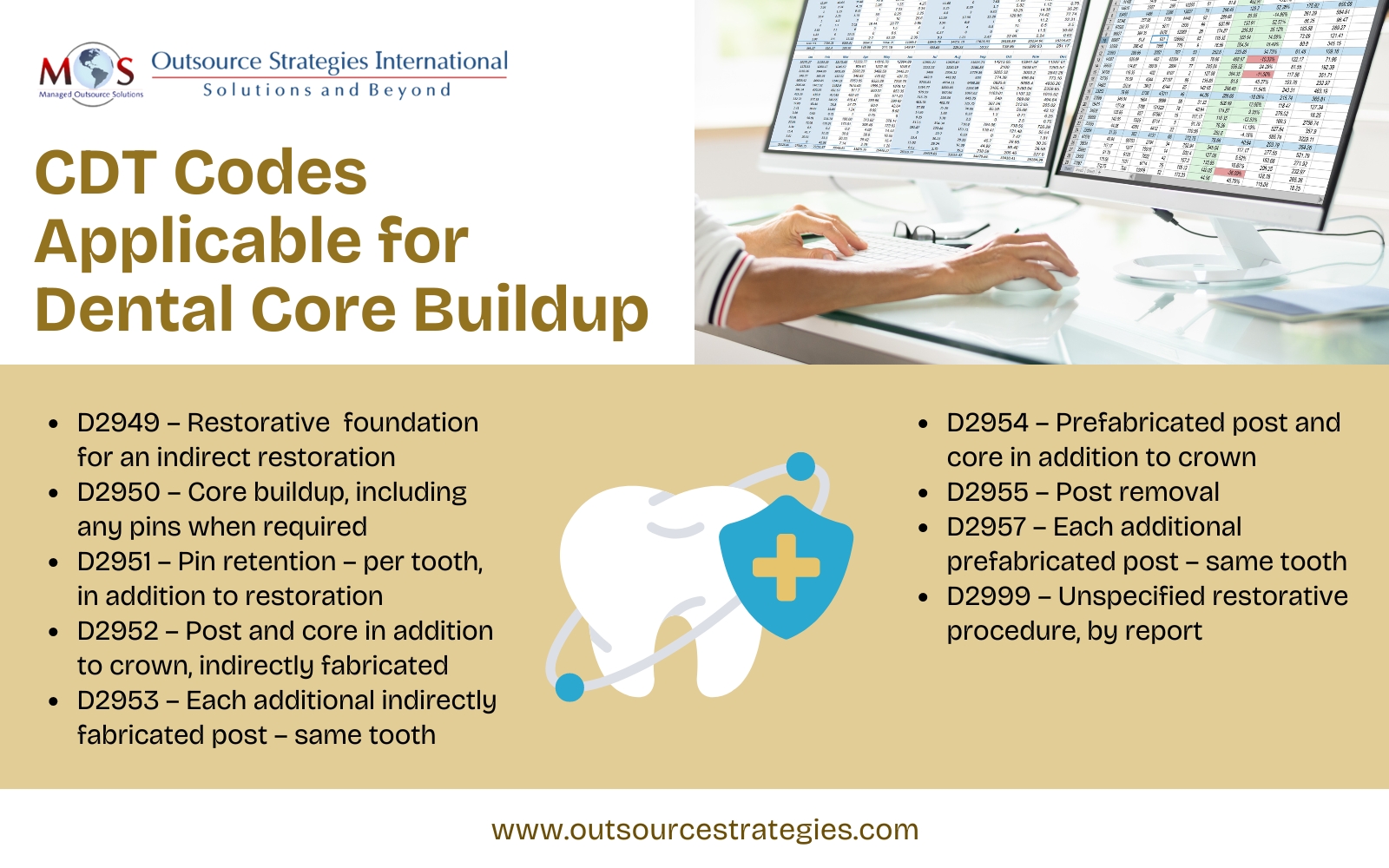 CDT Dental Core Build Up