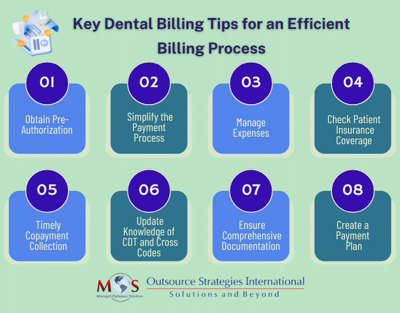 Essential Dental Billing Tips