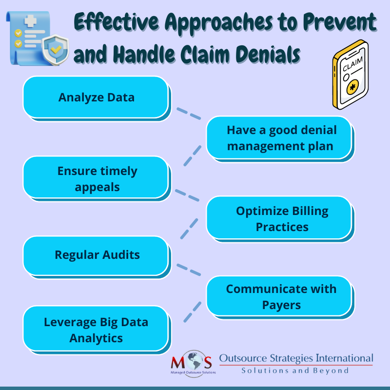 Effective Approaches to Prevent and Handle Claim Denials