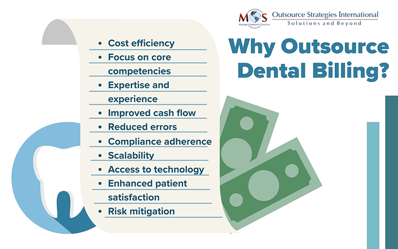 Why Outsource Dental Billing