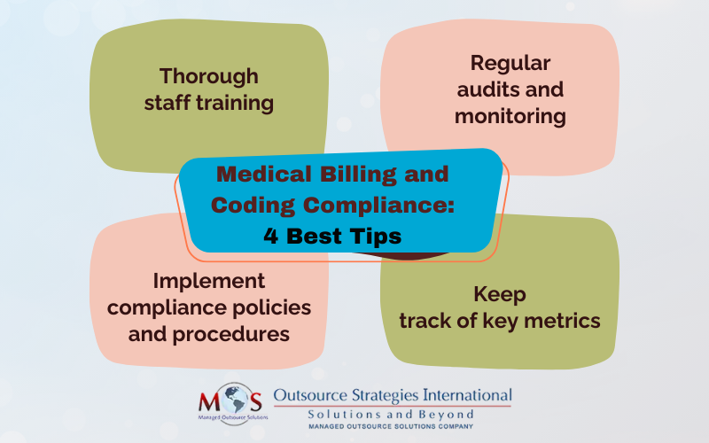 Medical Billing and Coding Compliance 4 Best Tips