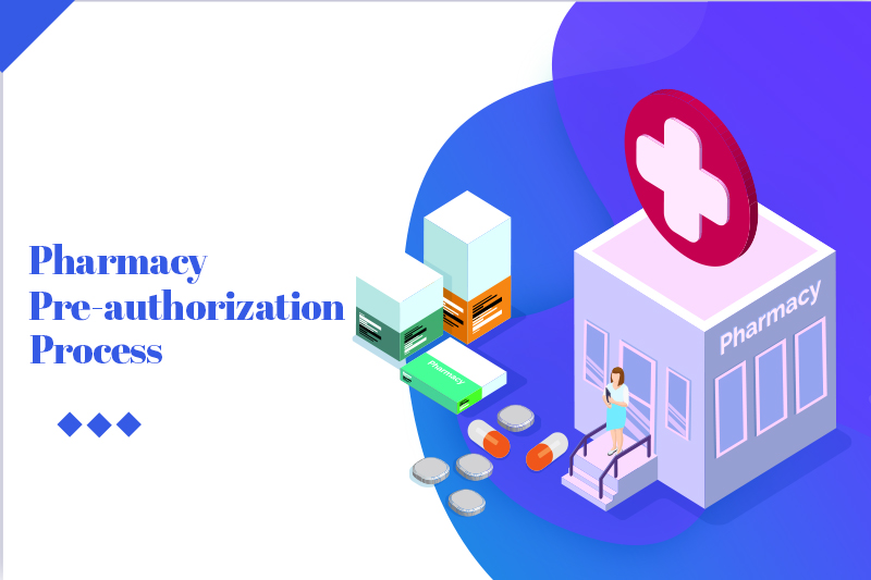 Pharmacy Pre Authorization Process