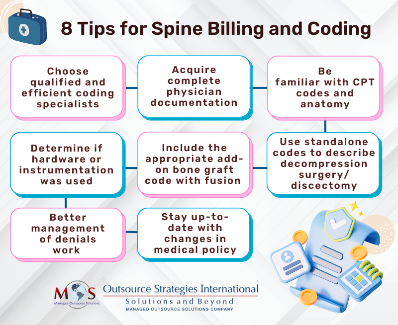 Tips for Spine Billing and Coding