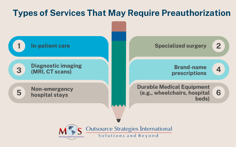 Types of Services That May Require Preauthorization