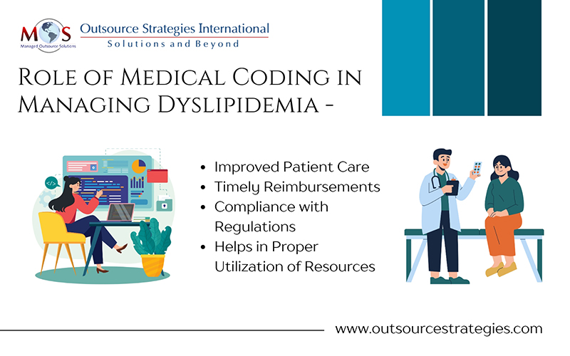 Medical Coding in Managing Dyslipidemia