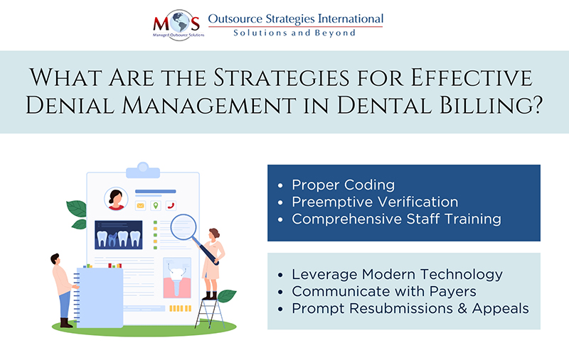 Strategies for Effective Denial Management in Dental Billing