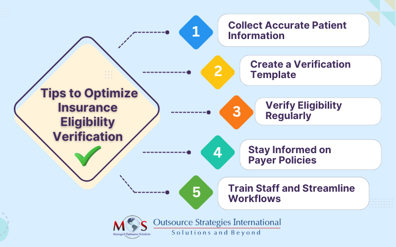 Tips to Optimize Insurance Eligibility Verification