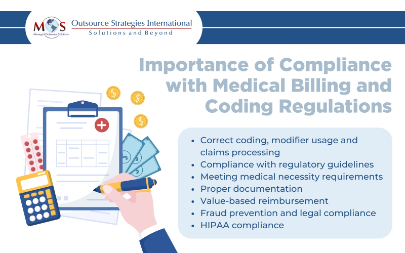 Compliance with Medical Billing and Coding Regulations