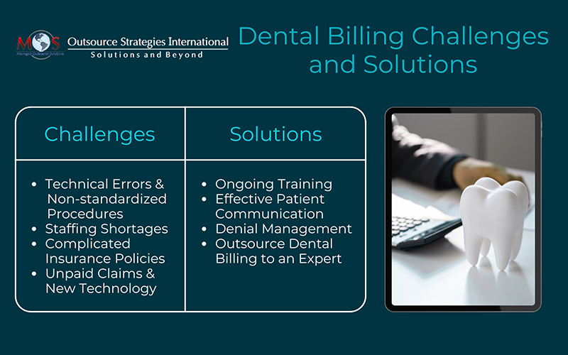 Dental Billing Challenges and Solutions