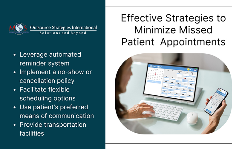 Effective Strategies to Minimize Missed Patient  Appointments