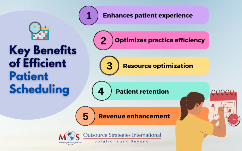 Key Benefits of Efficient Patient Scheduling