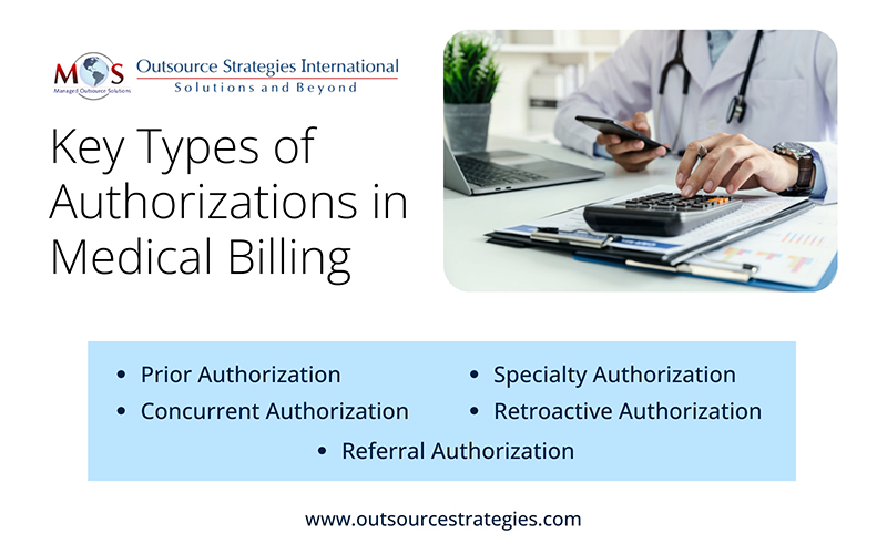 Key Types of Authorizations in Medical Billing