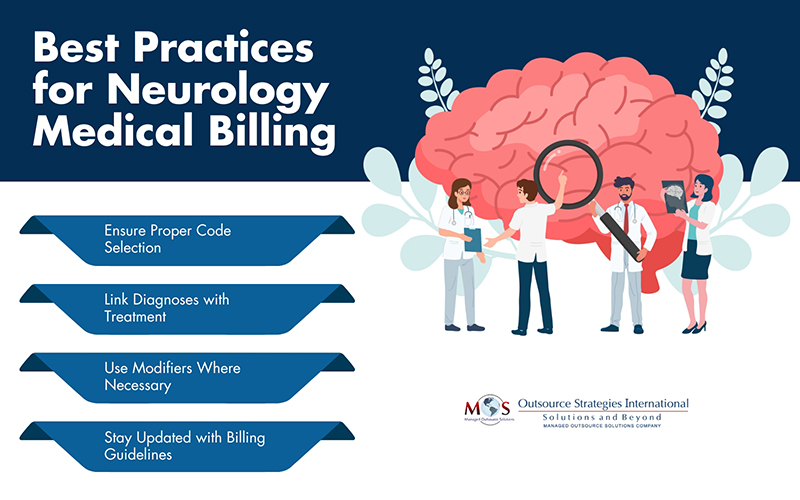 Best Practices for Neurology Medical Billing