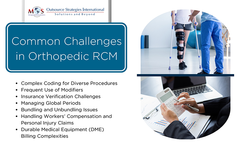 Common Challenges in Orthopedic RCM