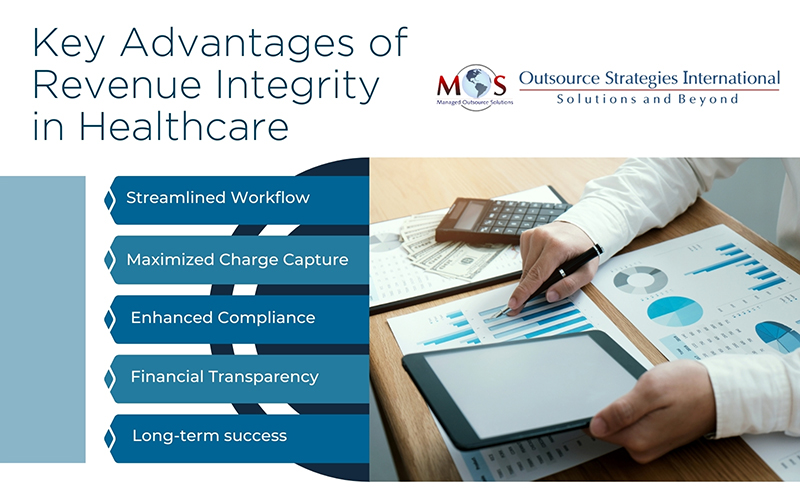 Key Advantages of Revenue Integrity in Healthcare